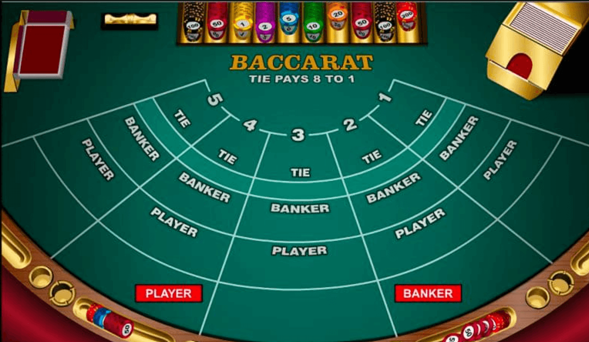 Thuật ngữ phổ biến tại Baccarat