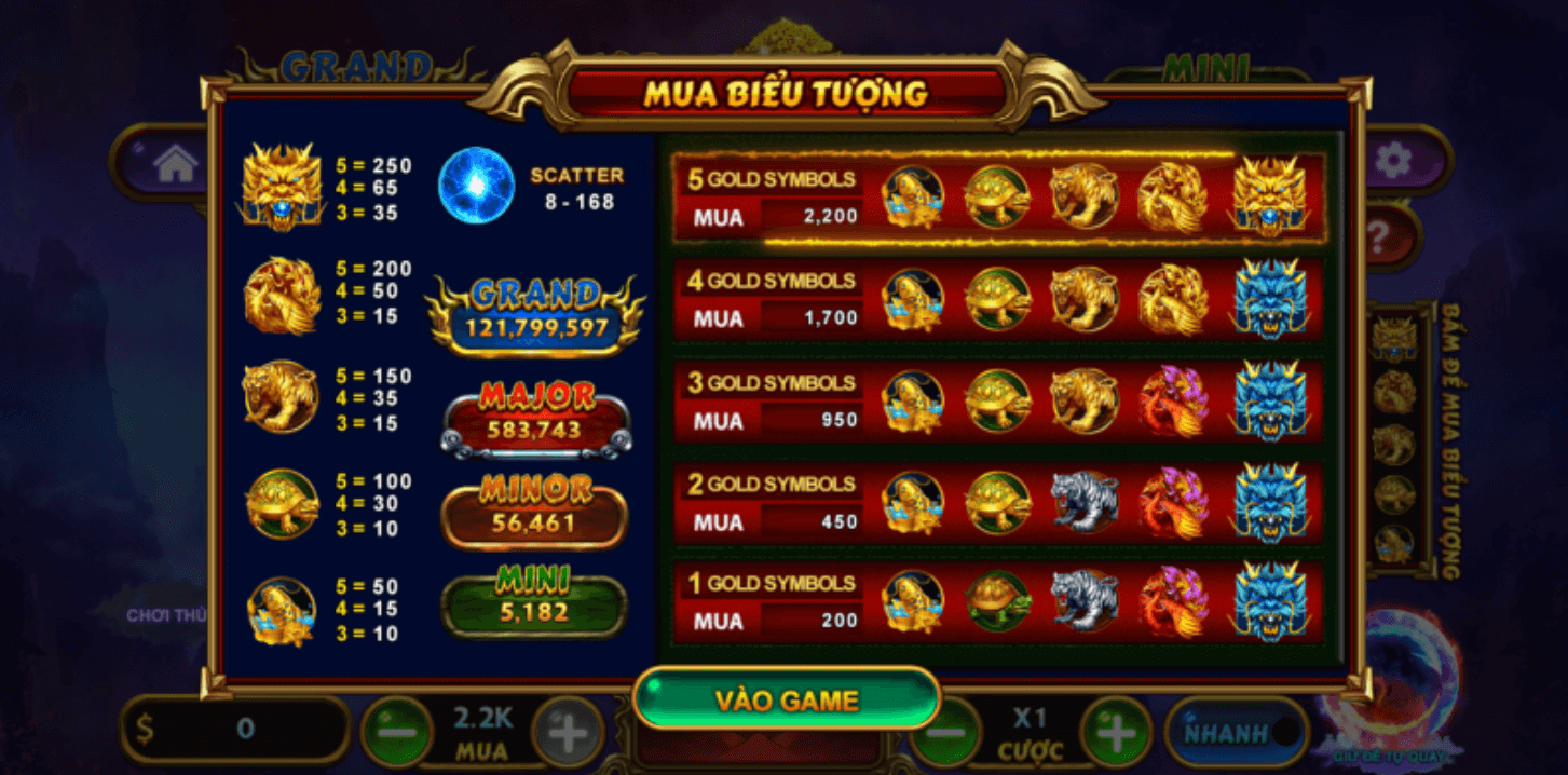 Sai lầm cần tránh khi chơi nổ hũ: Không tập trung khi chơi game